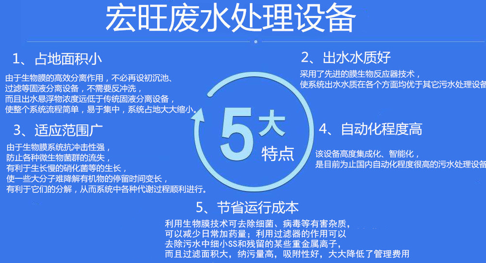 不帶一體化.jpg