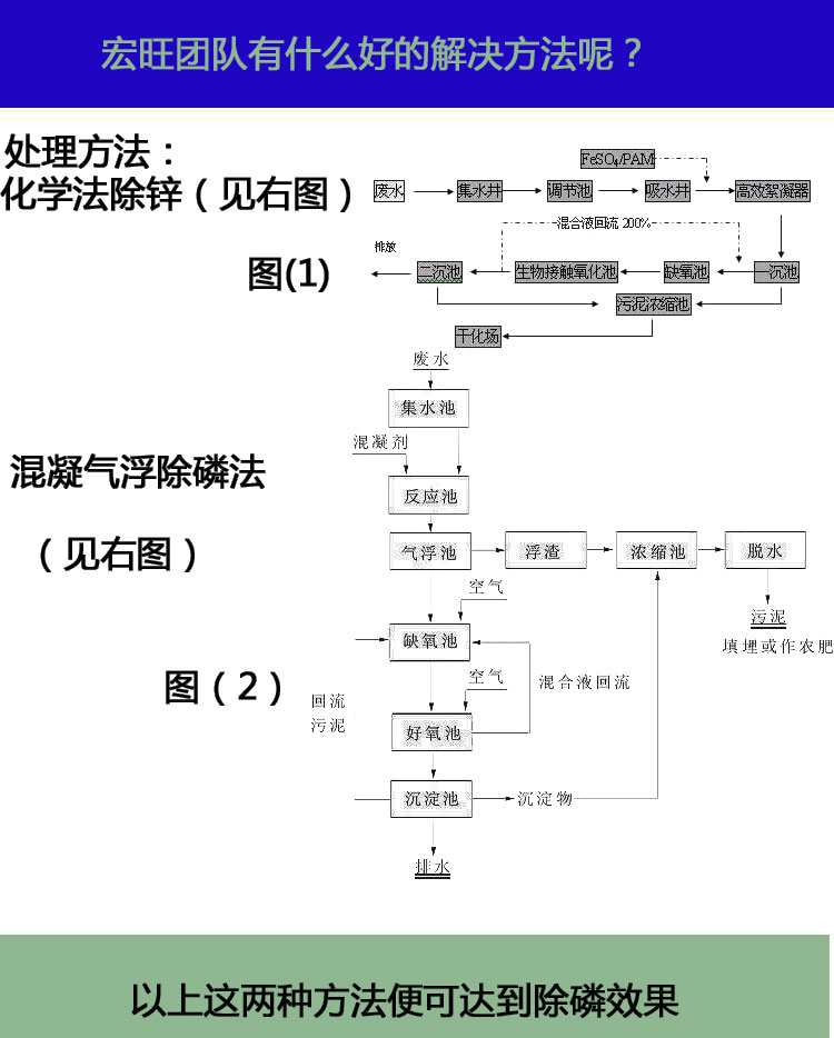 QQ圖片20190422125443.jpg