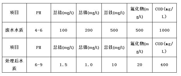 360截圖20201125104658681.jpg