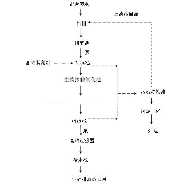 ABUIABACGAAg9NGk_AUom9K-FTChBTj_BA.jpg