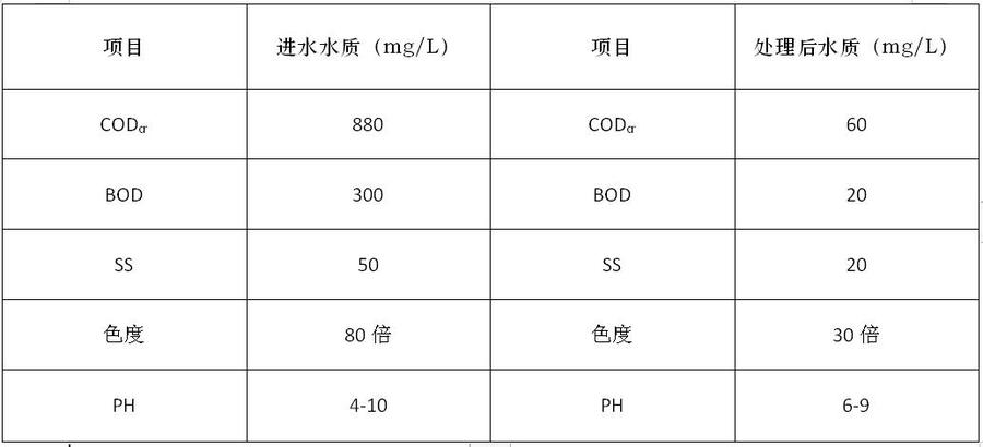 360截圖20201031105125401.jpg