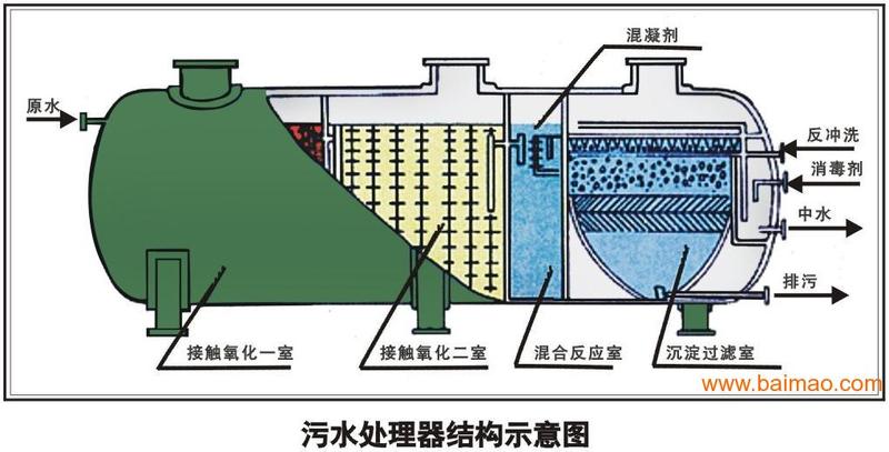 一體機(jī)60.jpg
