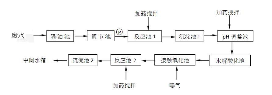 360截圖20200912094245704.jpg