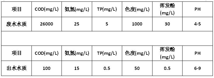 360截圖20201121105235713.jpg