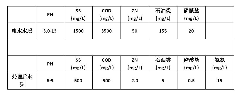360截圖20201203104438052.jpg