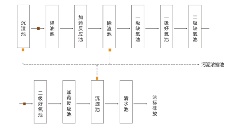 2019111309160351.png