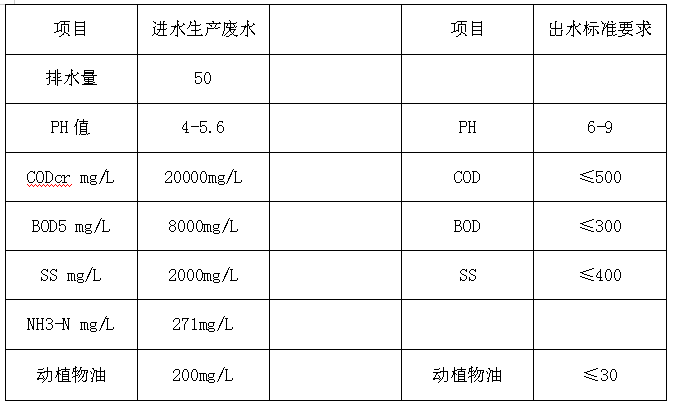 截圖20201102103738.png