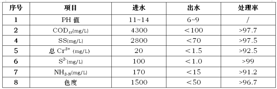 截圖20201023100251_副本.png