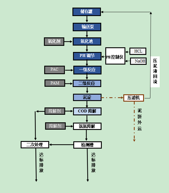 微信截图_20210824100427.png