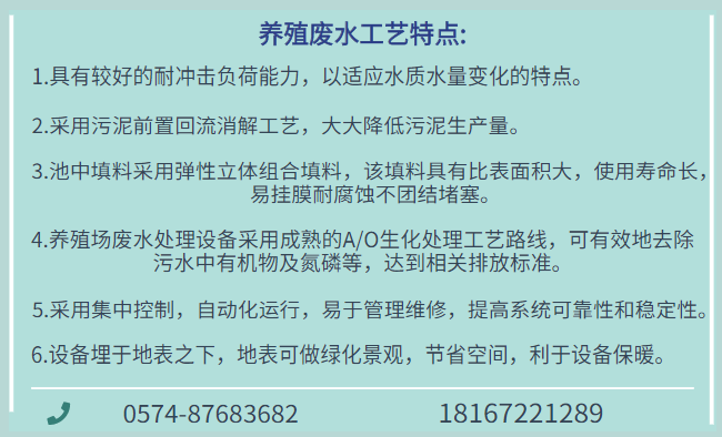 養(yǎng)殖廢水特點(diǎn).png