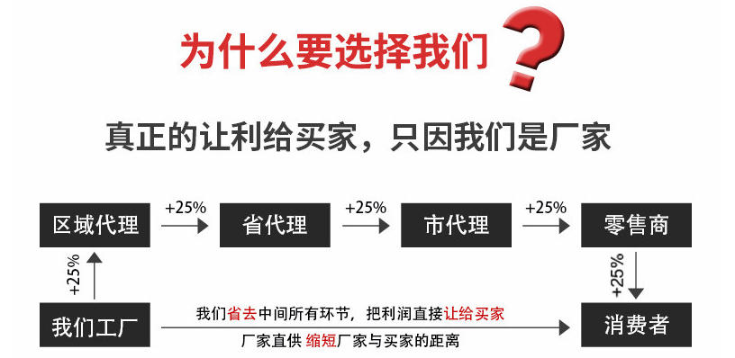 微信截圖_20220725125407.png