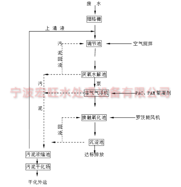 未命名@凡科快圖 (4).png