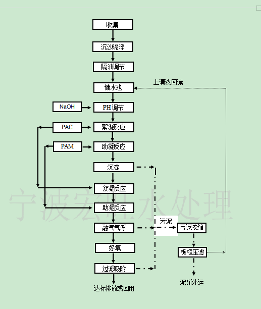 微信截圖_20211015130007.png