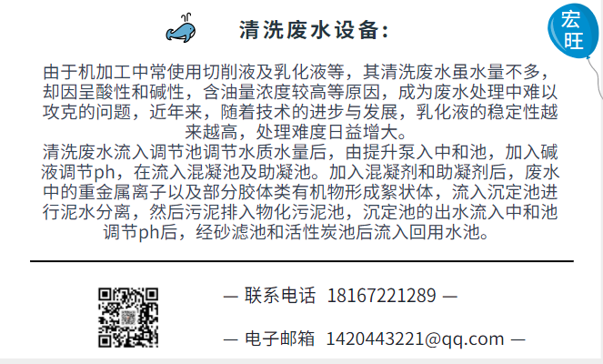 清洗廢水.png